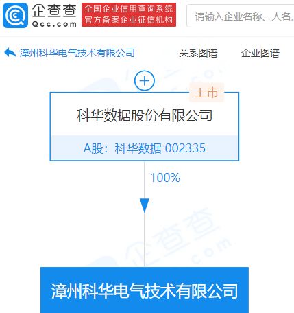 科华数据成立电气技术新公司,注册资本1.1亿元